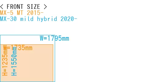 #MX-5 MT 2015- + MX-30 mild hybrid 2020-